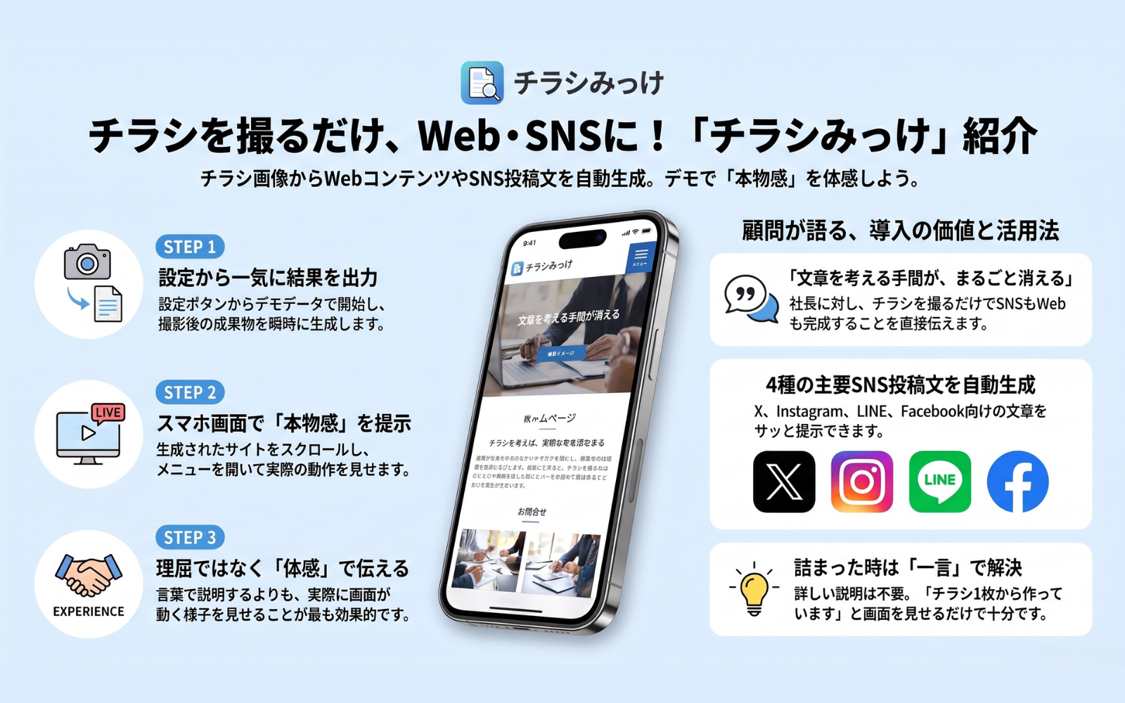チラシミッケのデモ画面